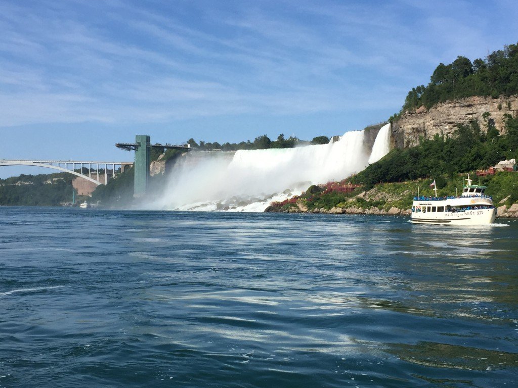 American Niagara Falls